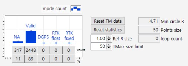 tcp_block